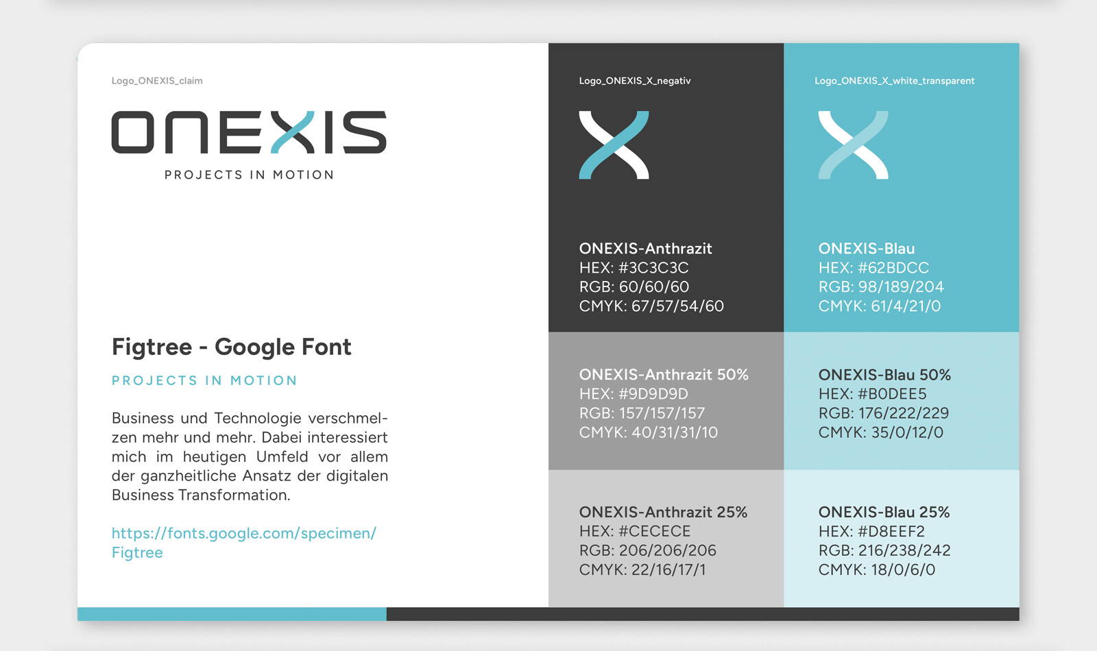 Onexis Brandsheet